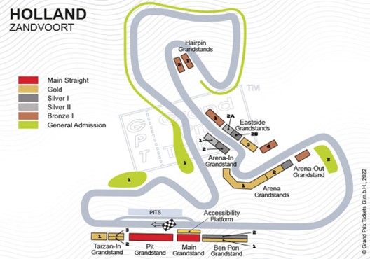 Formel1holland